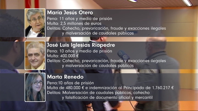 Gráfico de Riopedre, Otero y Renedo