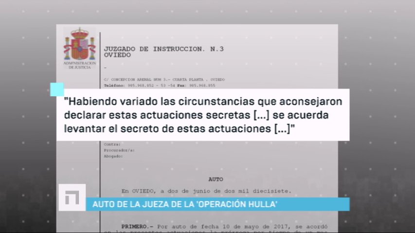 Auto de la jueza de la Operación Hulla