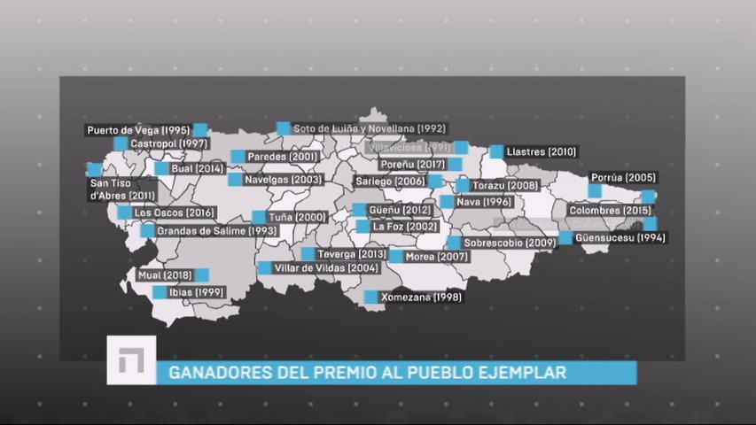 30 años de pueblos ejemplares en Asturias, premios Princesa 2019