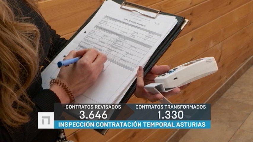 Gráfico comparativo de los contratos revisados y transformados en Asturias